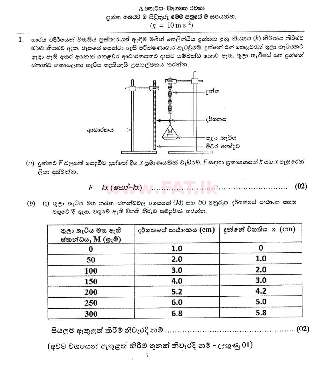 National Syllabus : Advanced Level (A/L) Physics - 2020 October - Paper II (New Syllabus) (සිංහල Medium) 1 4749