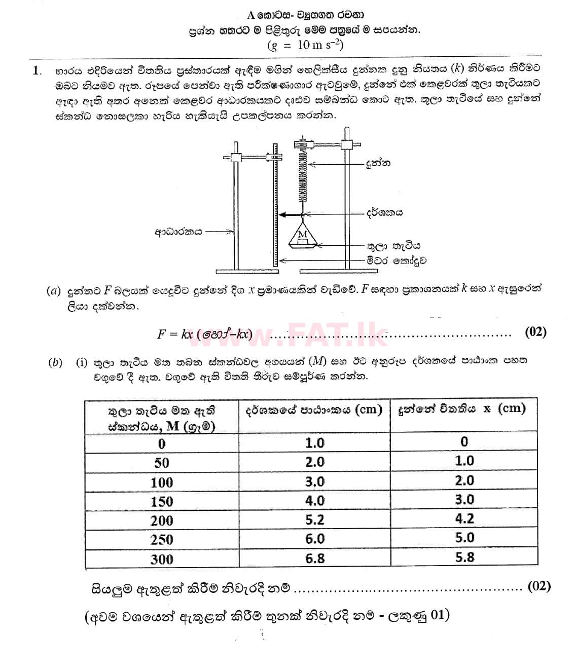 உள்ளூர் பாடத்திட்டம் : உயர்தரம் (உ/த) பௌதீகவியல் - 2020 அக்டோபர் - தாள்கள் II (புதிய பாடத்திட்டம்) (සිංහල மொழிமூலம்) 1 4749