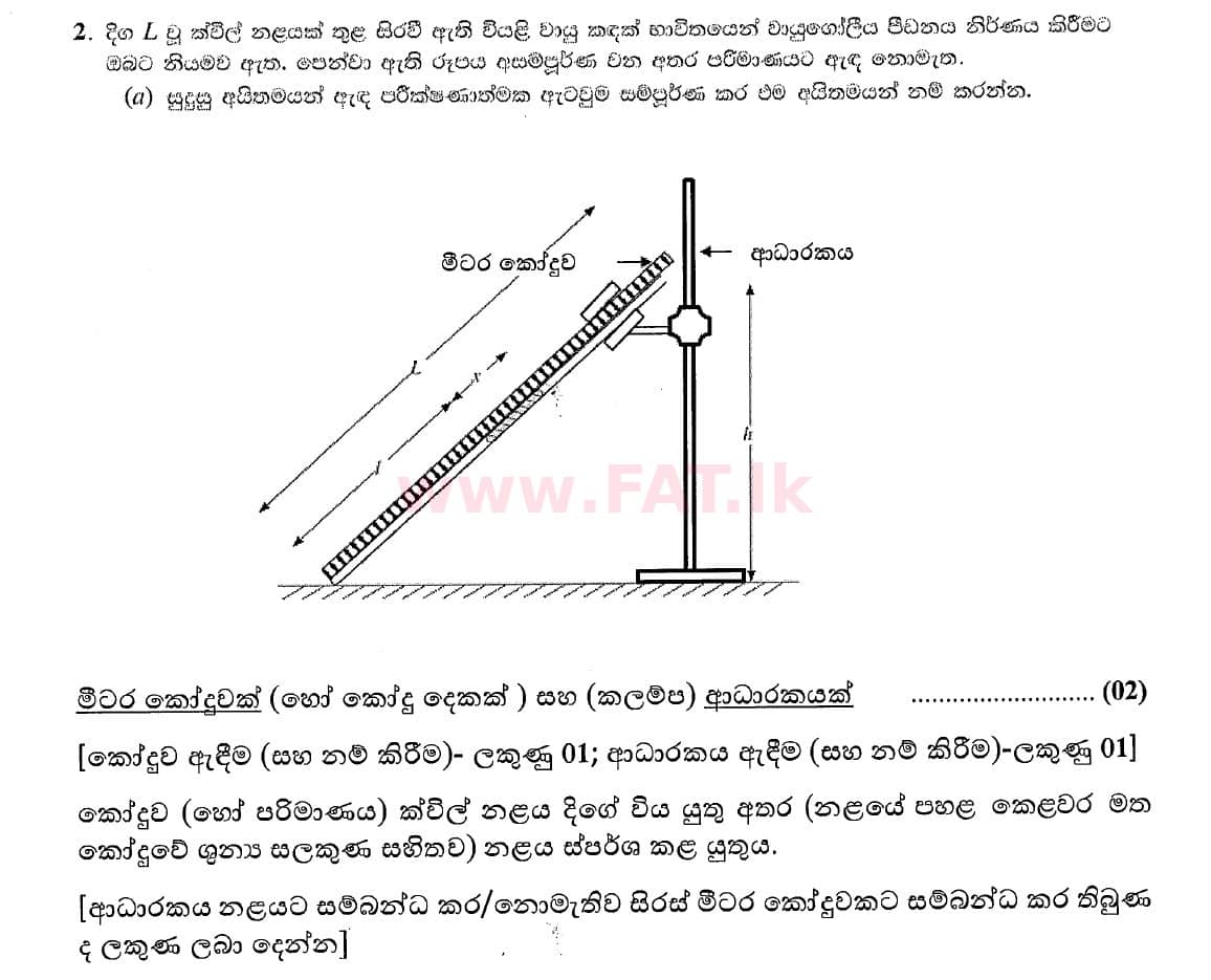 National Syllabus : Advanced Level (A/L) Physics - 2020 October - Paper II (New Syllabus) (සිංහල Medium) 2 4753