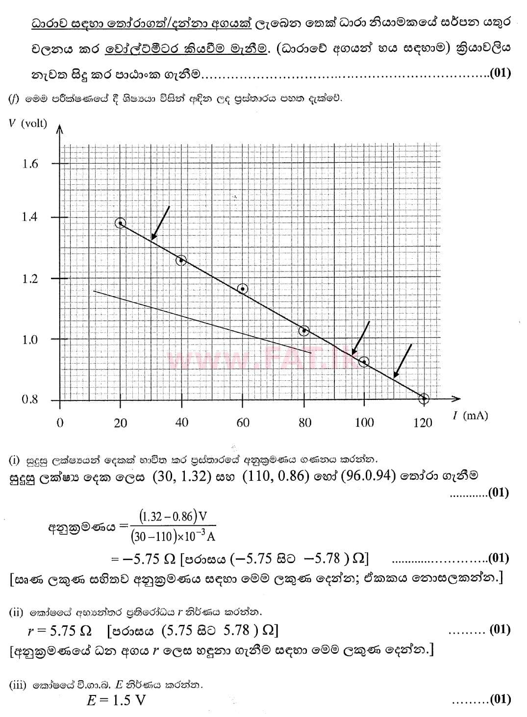 National Syllabus : Advanced Level (A/L) Physics - 2020 October - Paper II (New Syllabus) (සිංහල Medium) 4 4761