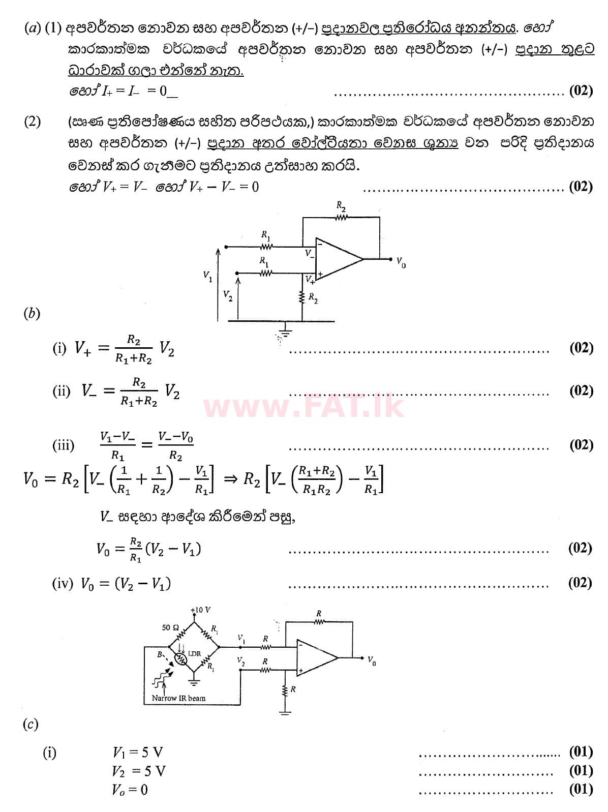National Syllabus : Advanced Level (A/L) Physics - 2020 October - Paper II (New Syllabus) (සිංහල Medium) 9 4782