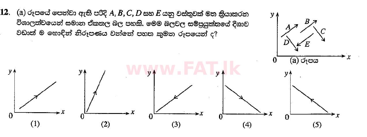 දේශීය විෂය නිර්දේශය : උසස් පෙළ (A/L) භෞතික විද්‍යාව - 2018 අගෝස්තු - ප්‍රශ්න පත්‍රය I (සිංහල මාධ්‍යය) 12 1