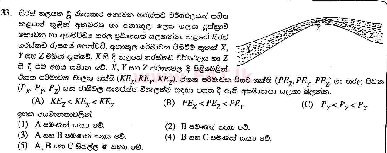 National Syllabus : Advanced Level (A/L) Physics - 2018 August - Paper I (සිංහල Medium) 33 1
