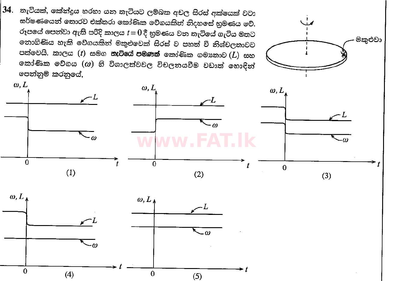 National Syllabus : Advanced Level (A/L) Physics - 2018 August - Paper I (සිංහල Medium) 34 1