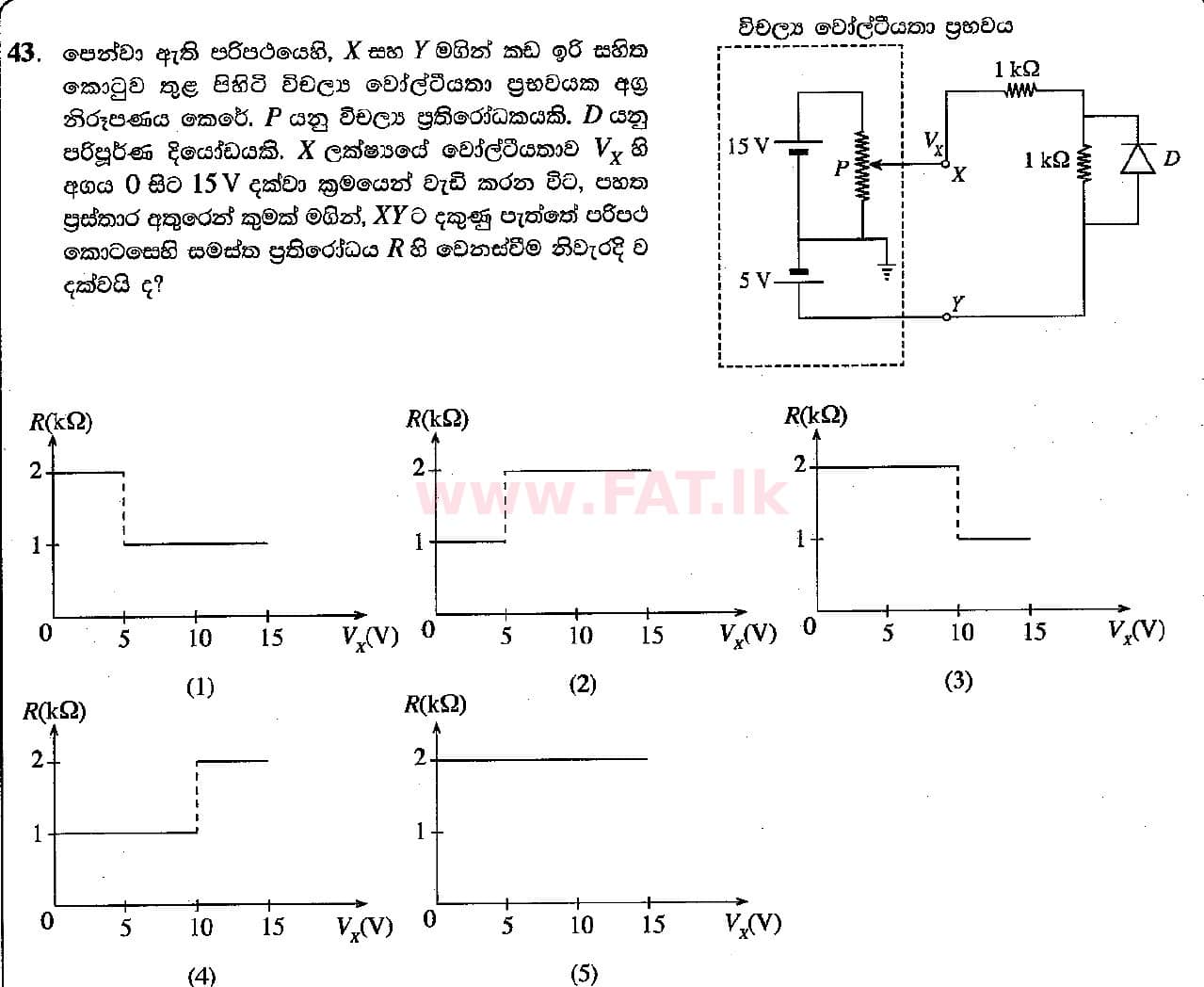 National Syllabus : Advanced Level (A/L) Physics - 2018 August - Paper I (සිංහල Medium) 43 1