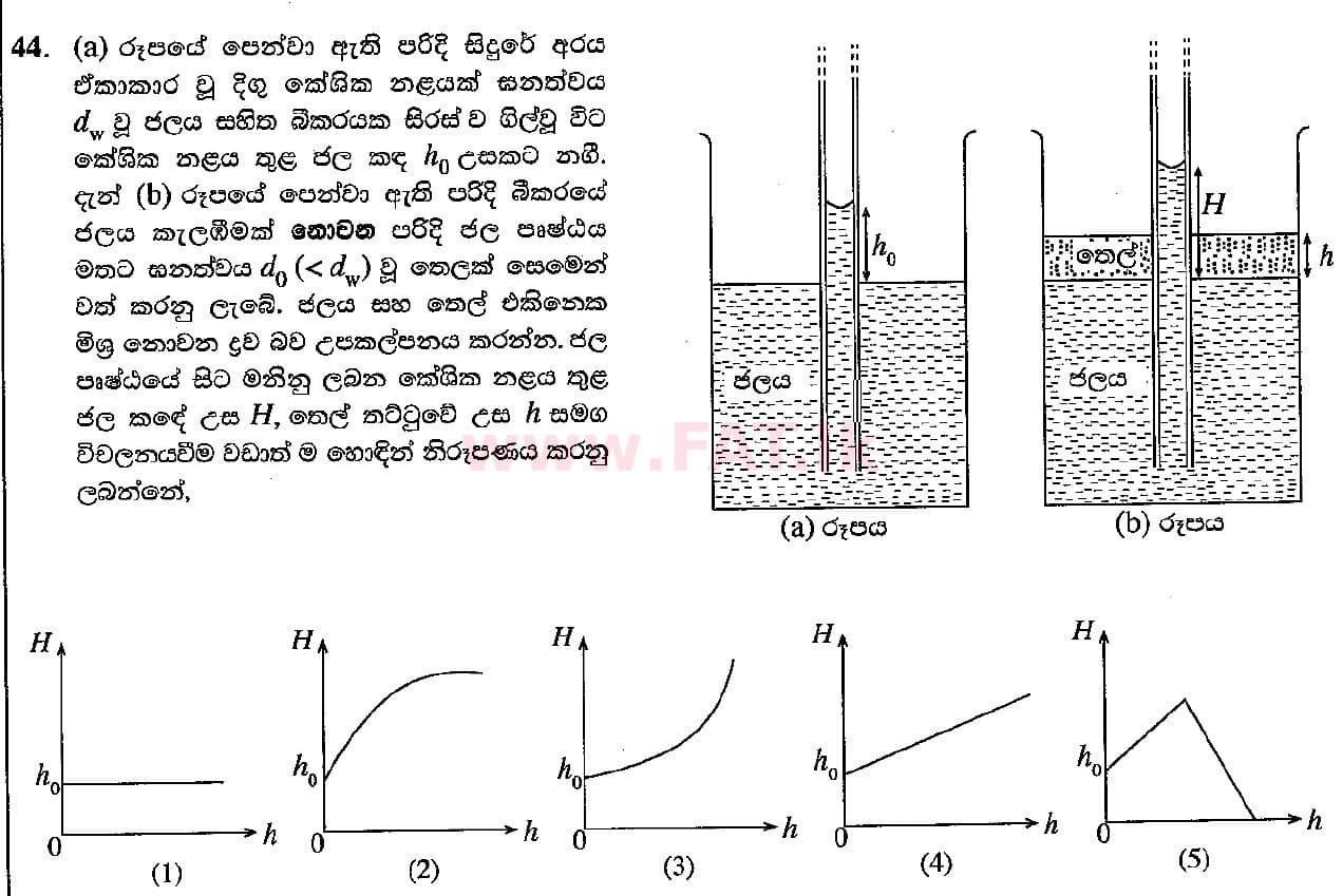 National Syllabus : Advanced Level (A/L) Physics - 2018 August - Paper I (සිංහල Medium) 44 1