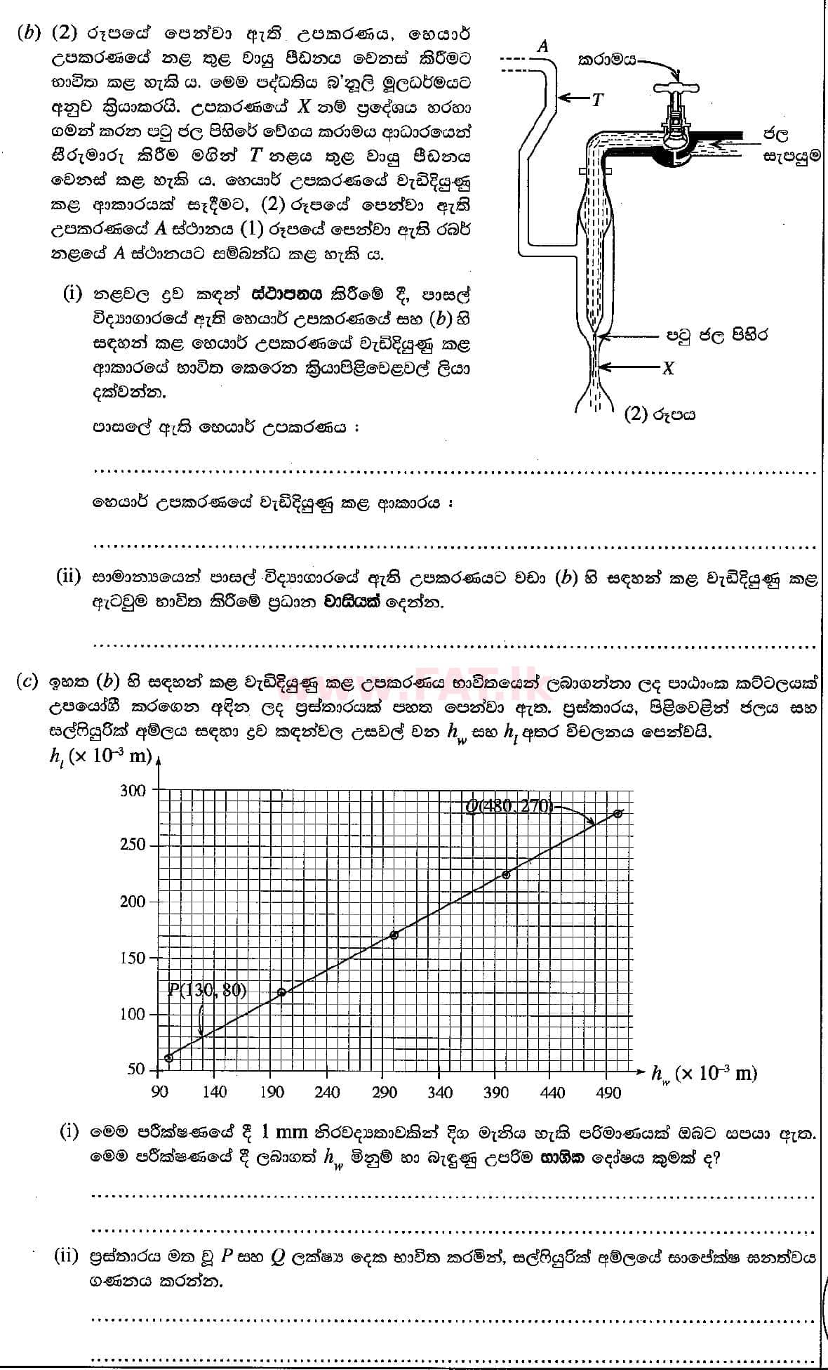 National Syllabus : Advanced Level (A/L) Physics - 2018 August - Paper II (සිංහල Medium) 1 2