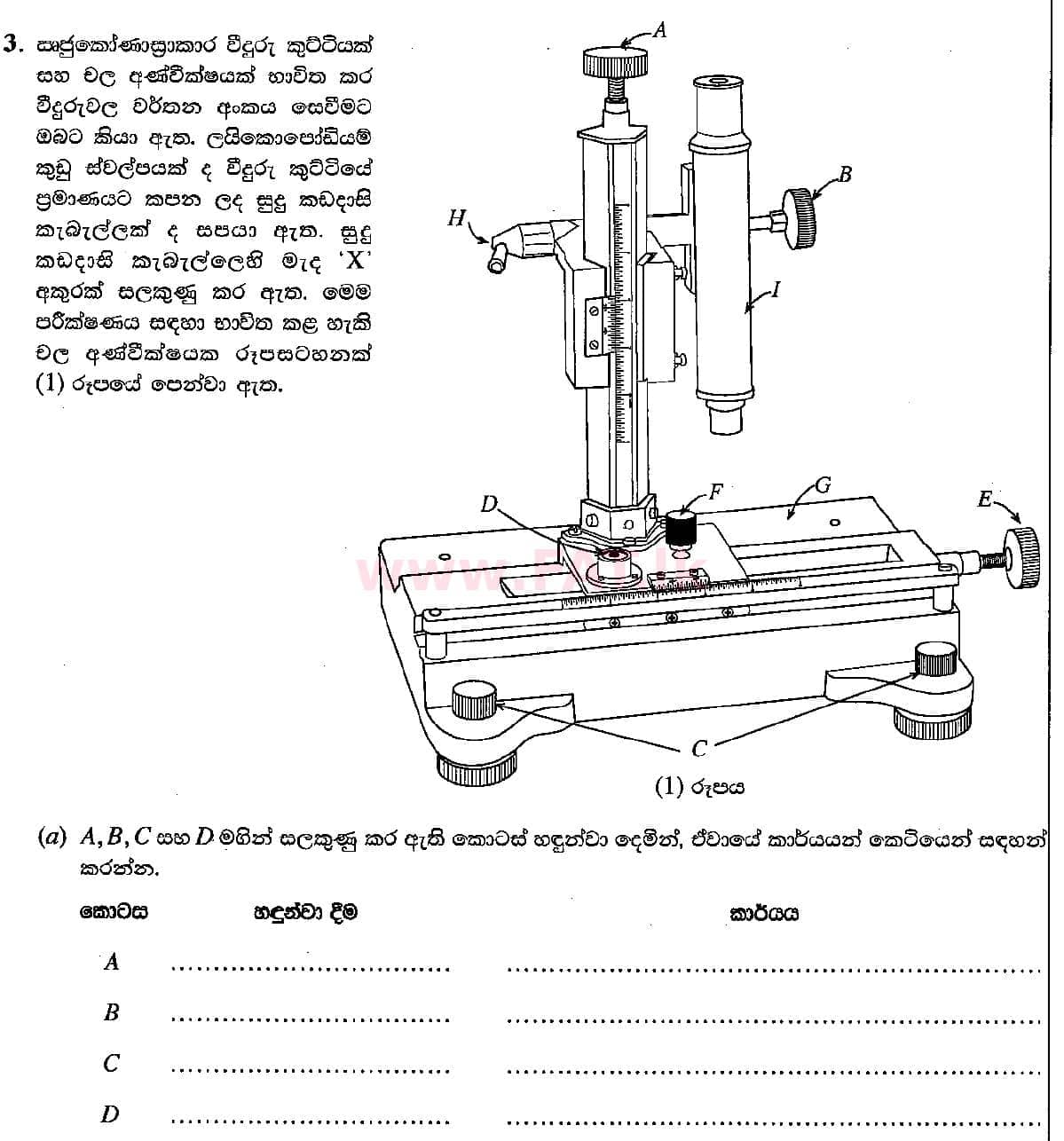 National Syllabus : Advanced Level (A/L) Physics - 2018 August - Paper II (සිංහල Medium) 3 1