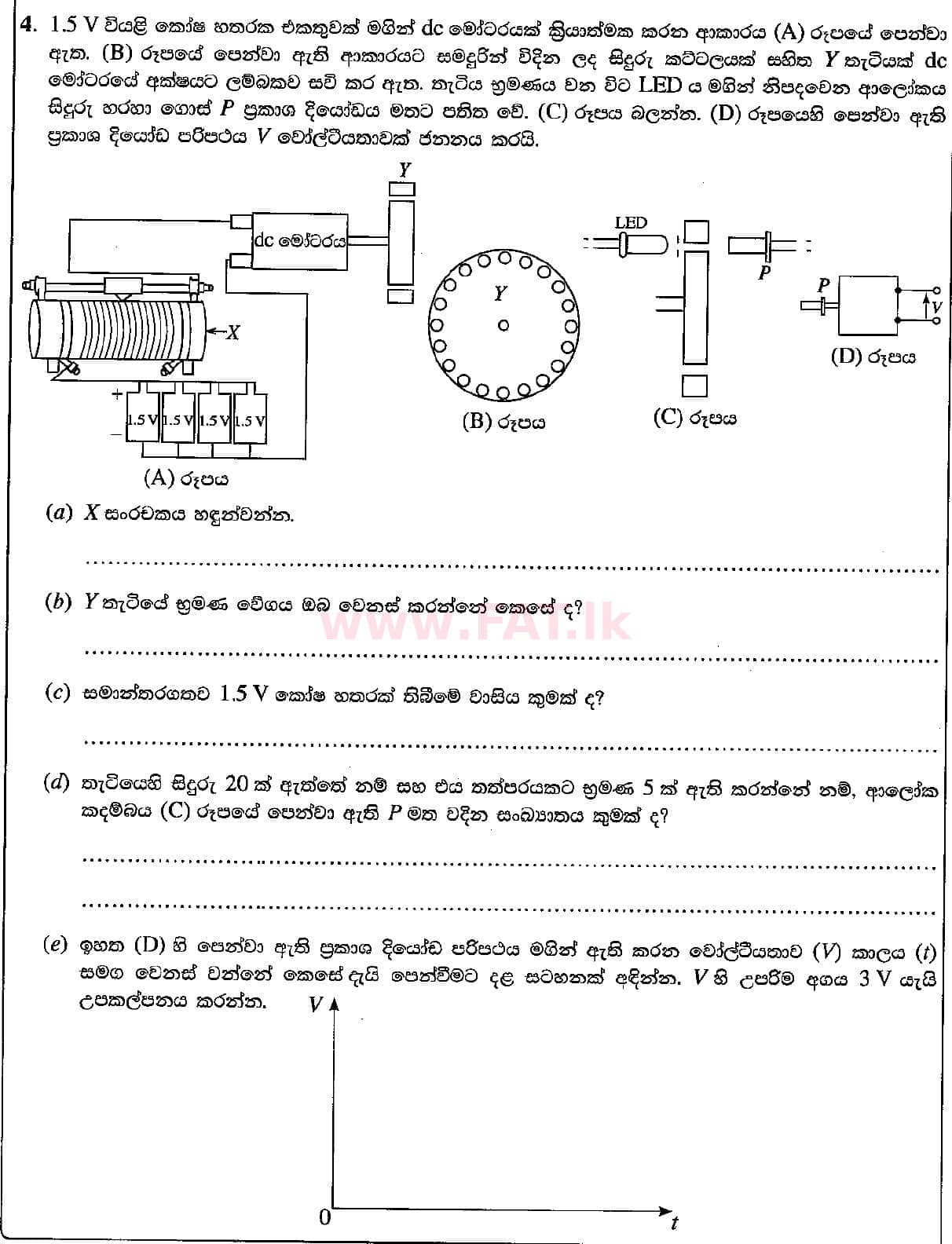 National Syllabus : Advanced Level (A/L) Physics - 2018 August - Paper II (සිංහල Medium) 4 1