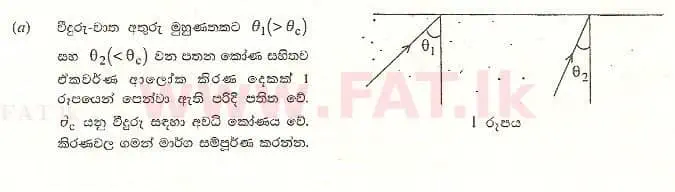 National Syllabus : Advanced Level (A/L) Physics - 2008 August - Paper II A (සිංහල Medium) 3 1