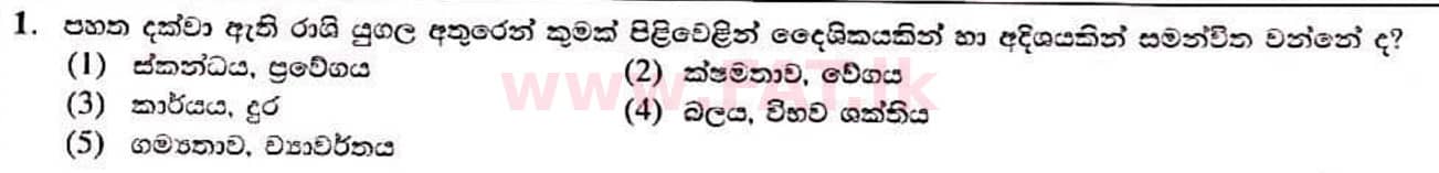 National Syllabus : Advanced Level (A/L) Physics - 2022 January - Paper I (සිංහල Medium) 1 1