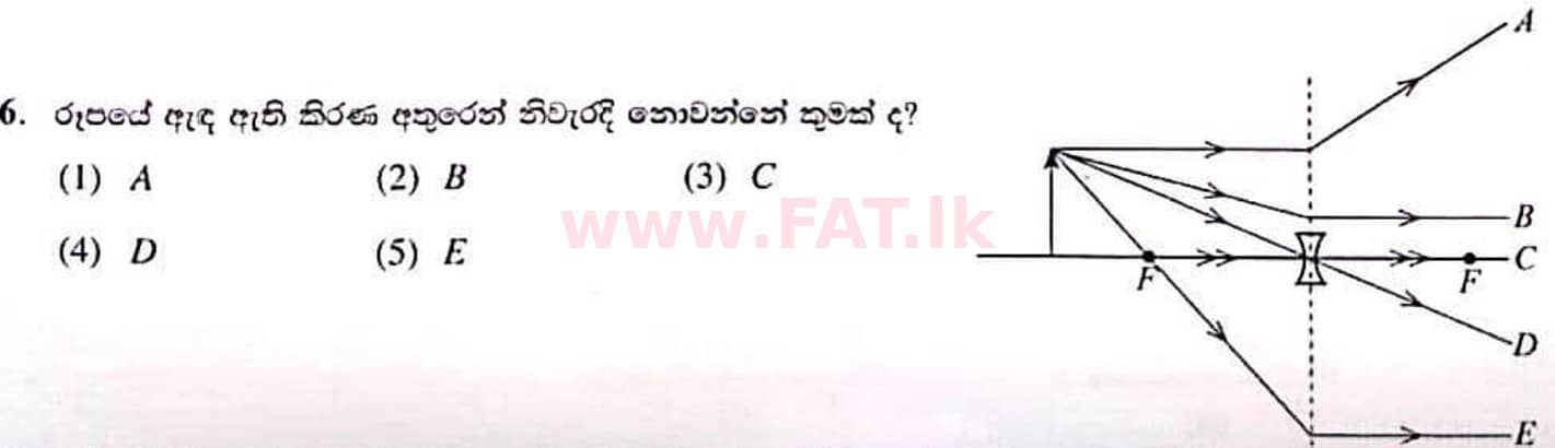 National Syllabus : Advanced Level (A/L) Physics - 2022 January - Paper I (සිංහල Medium) 6 1