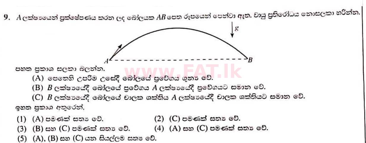 National Syllabus : Advanced Level (A/L) Physics - 2022 January - Paper I (සිංහල Medium) 9 1