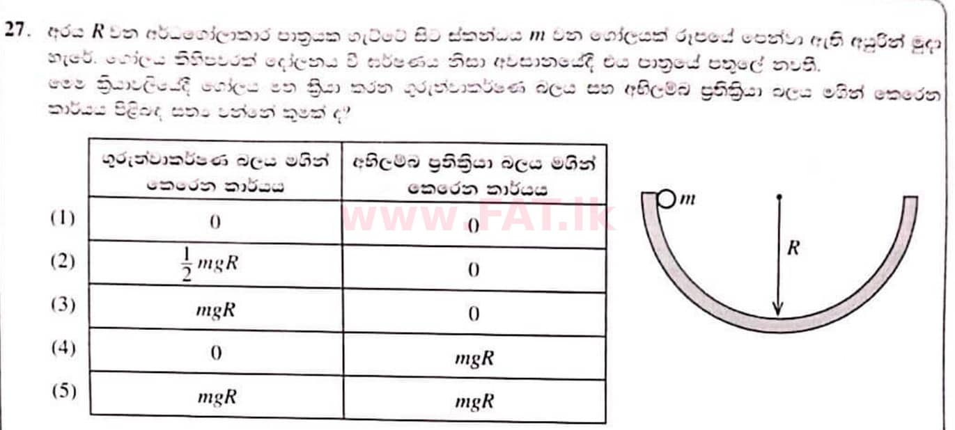 உள்ளூர் பாடத்திட்டம் : உயர்தரம் (உ/த) பௌதீகவியல் - 2022 ஜனவரி - தாள்கள் I (සිංහල மொழிமூலம்) 27 1