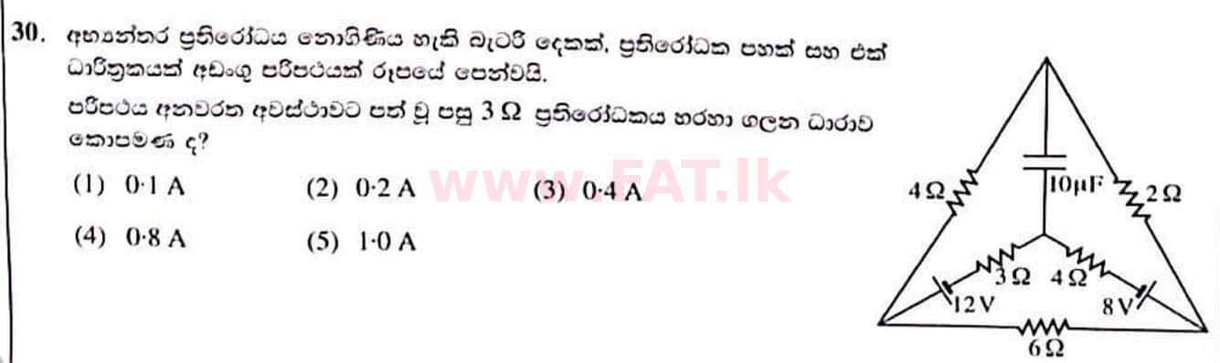 National Syllabus : Advanced Level (A/L) Physics - 2022 January - Paper I (සිංහල Medium) 30 1