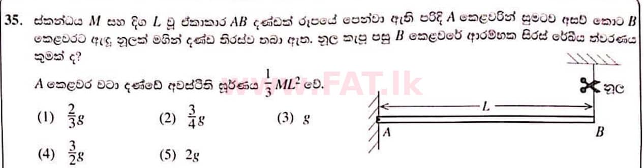 National Syllabus : Advanced Level (A/L) Physics - 2022 January - Paper I (සිංහල Medium) 35 1