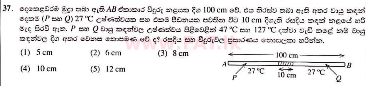 National Syllabus : Advanced Level (A/L) Physics - 2022 January - Paper I (සිංහල Medium) 37 1