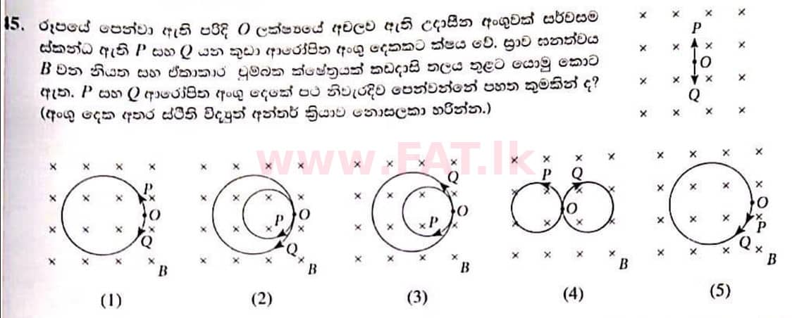 National Syllabus : Advanced Level (A/L) Physics - 2022 January - Paper I (සිංහල Medium) 45 1