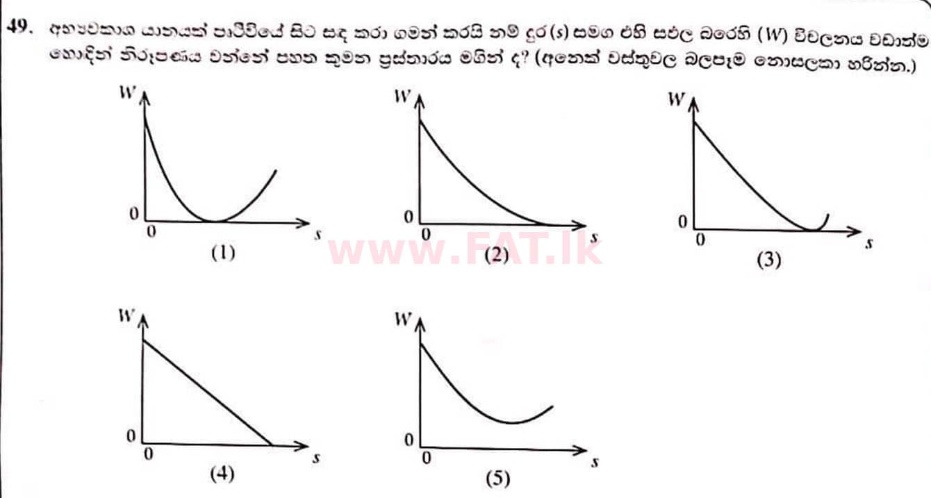 National Syllabus : Advanced Level (A/L) Physics - 2022 January - Paper I (සිංහල Medium) 49 1