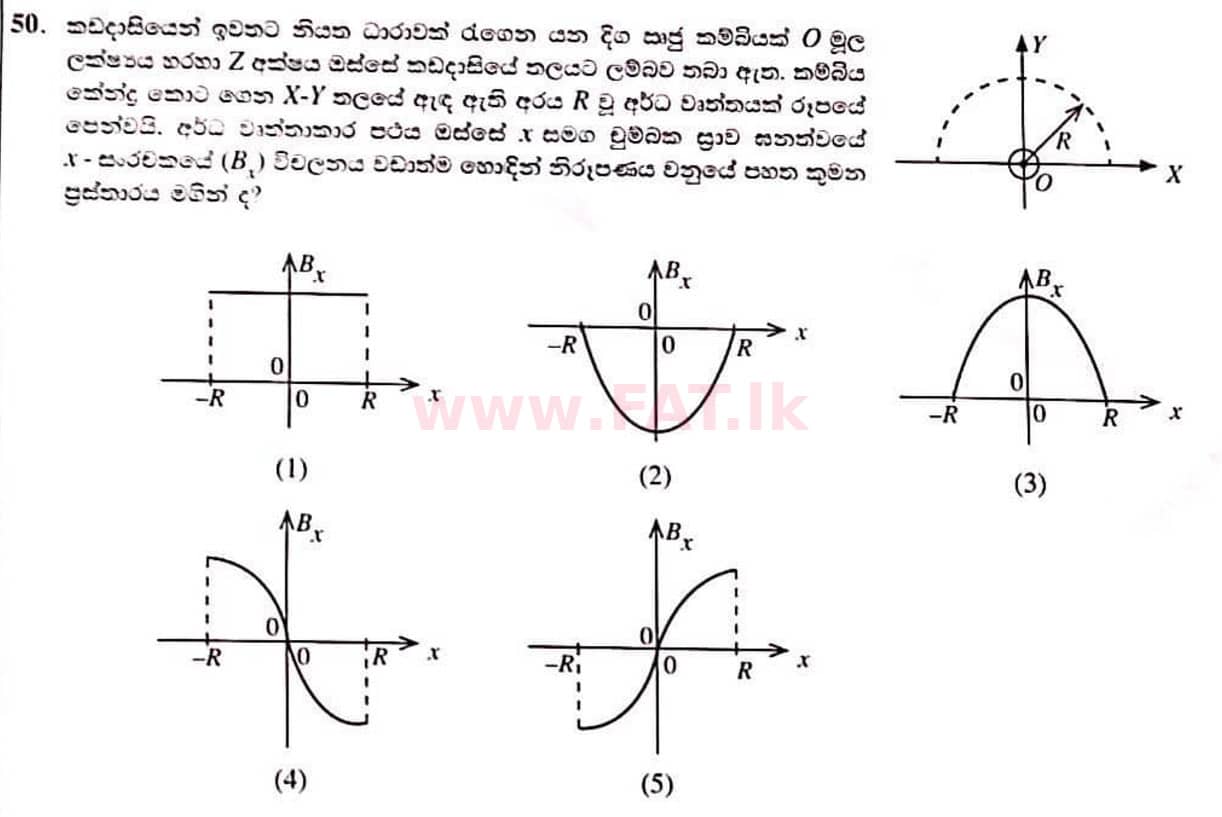 உள்ளூர் பாடத்திட்டம் : உயர்தரம் (உ/த) பௌதீகவியல் - 2022 ஜனவரி - தாள்கள் I (සිංහල மொழிமூலம்) 50 1