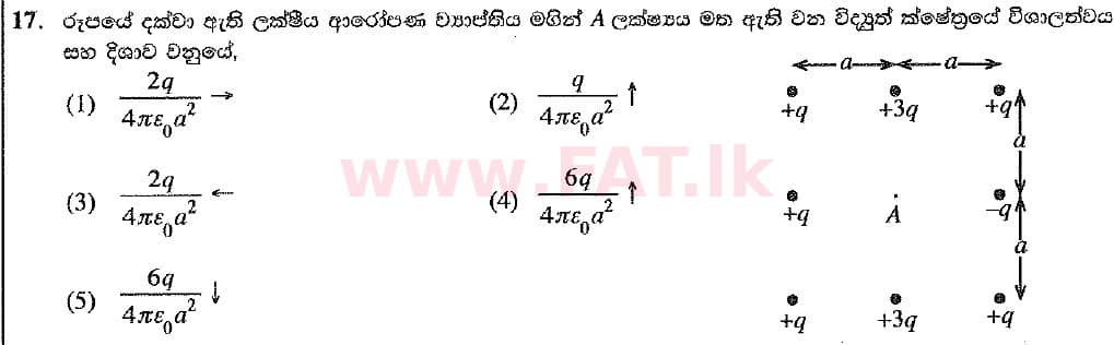 National Syllabus : Advanced Level (A/L) Physics - 2019 August - Paper I (New Syllabus) (සිංහල Medium) 17 1