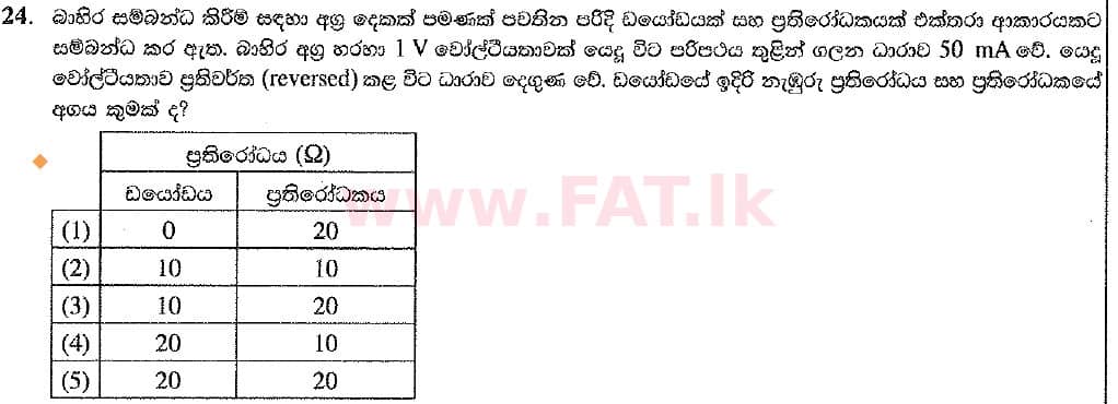 National Syllabus : Advanced Level (A/L) Physics - 2019 August - Paper I (New Syllabus) (සිංහල Medium) 24 1