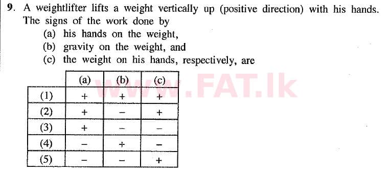 National Syllabus : Advanced Level (A/L) Physics - 2019 August - Paper I (New Syllabus) (English Medium) 9 1