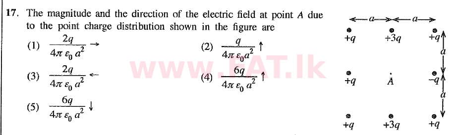 National Syllabus : Advanced Level (A/L) Physics - 2019 August - Paper I (New Syllabus) (English Medium) 17 1
