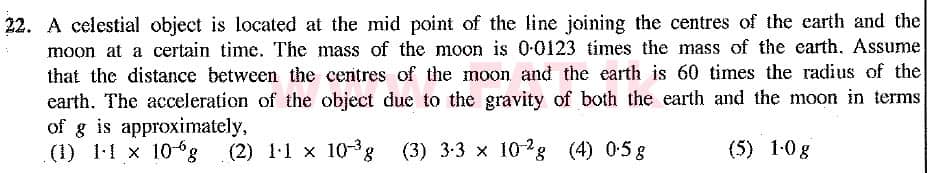 National Syllabus : Advanced Level (A/L) Physics - 2019 August - Paper I (New Syllabus) (English Medium) 22 1