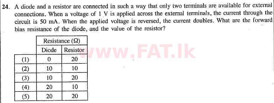 National Syllabus : Advanced Level (A/L) Physics - 2019 August - Paper I (New Syllabus) (English Medium) 24 1