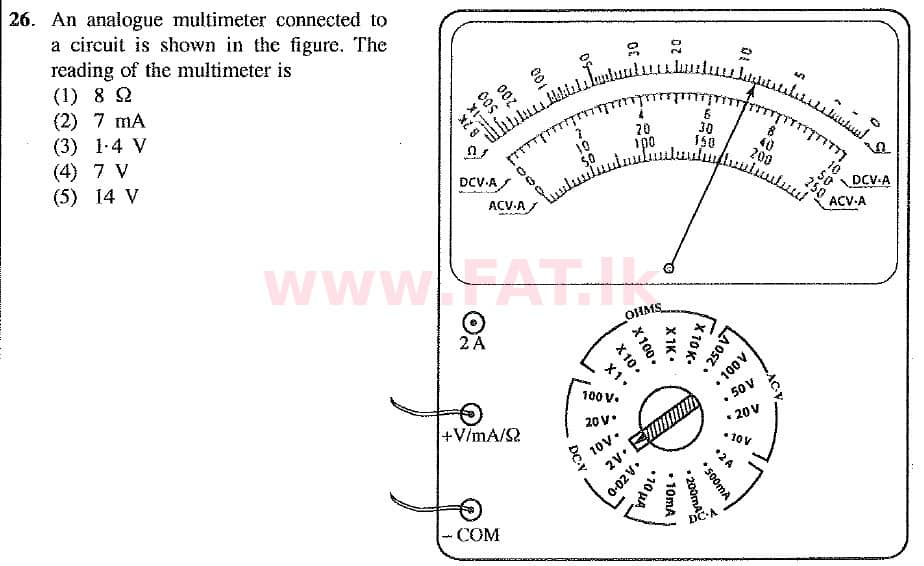 National Syllabus : Advanced Level (A/L) Physics - 2019 August - Paper I (New Syllabus) (English Medium) 26 1