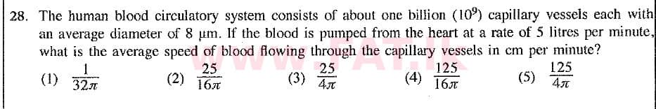 National Syllabus : Advanced Level (A/L) Physics - 2019 August - Paper I (New Syllabus) (English Medium) 28 1
