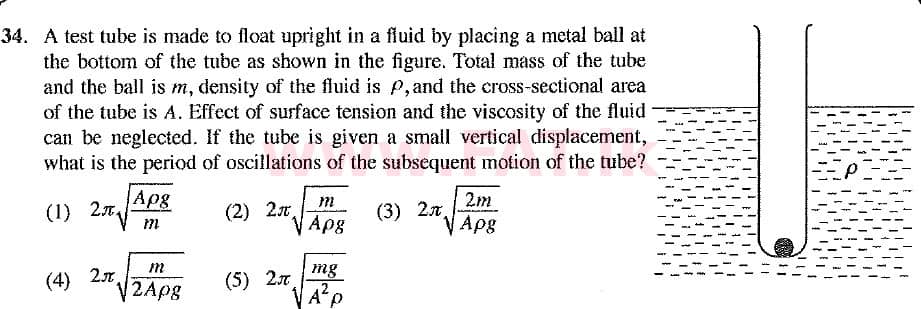 National Syllabus : Advanced Level (A/L) Physics - 2019 August - Paper I (New Syllabus) (English Medium) 34 1