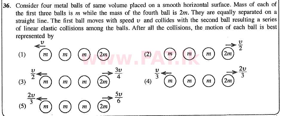 National Syllabus : Advanced Level (A/L) Physics - 2019 August - Paper I (New Syllabus) (English Medium) 36 1