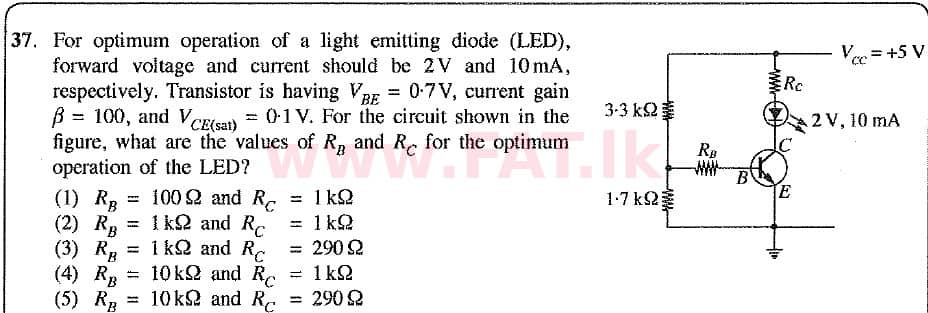 National Syllabus : Advanced Level (A/L) Physics - 2019 August - Paper I (New Syllabus) (English Medium) 37 1