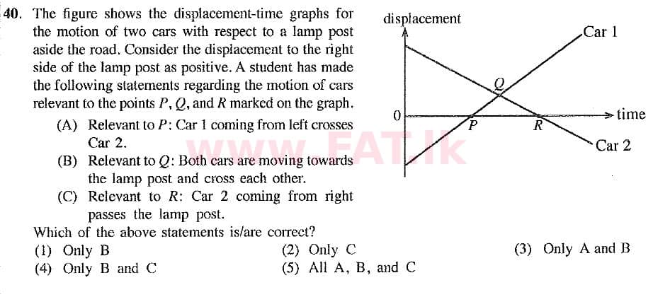 National Syllabus : Advanced Level (A/L) Physics - 2019 August - Paper I (New Syllabus) (English Medium) 40 1