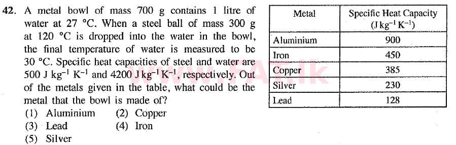 National Syllabus : Advanced Level (A/L) Physics - 2019 August - Paper I (New Syllabus) (English Medium) 42 1