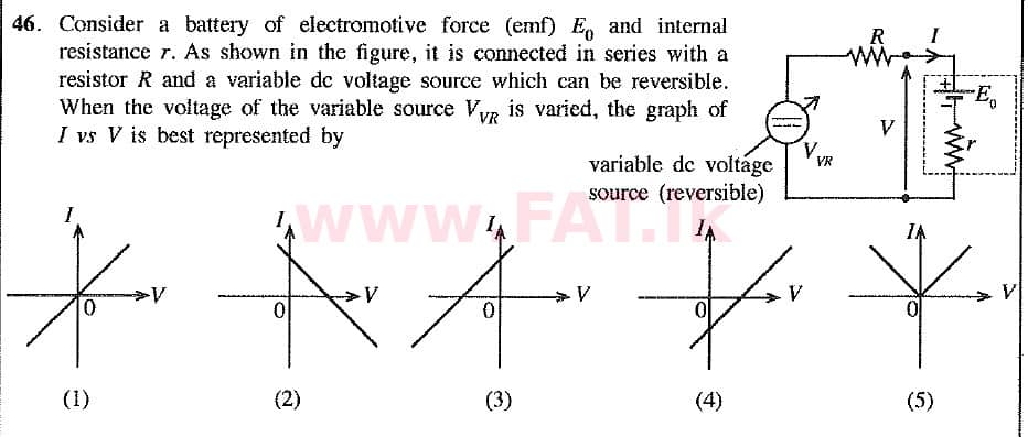 National Syllabus : Advanced Level (A/L) Physics - 2019 August - Paper I (New Syllabus) (English Medium) 46 1