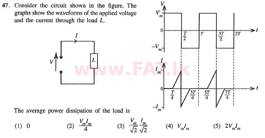 National Syllabus : Advanced Level (A/L) Physics - 2019 August - Paper I (New Syllabus) (English Medium) 47 1