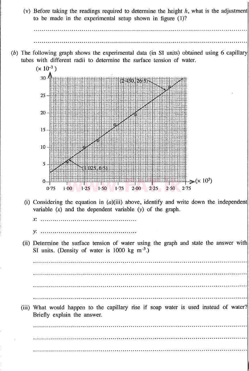 National Syllabus : Advanced Level (A/L) Physics - 2019 August - Paper II (New Syllabus) (English Medium) 1 2