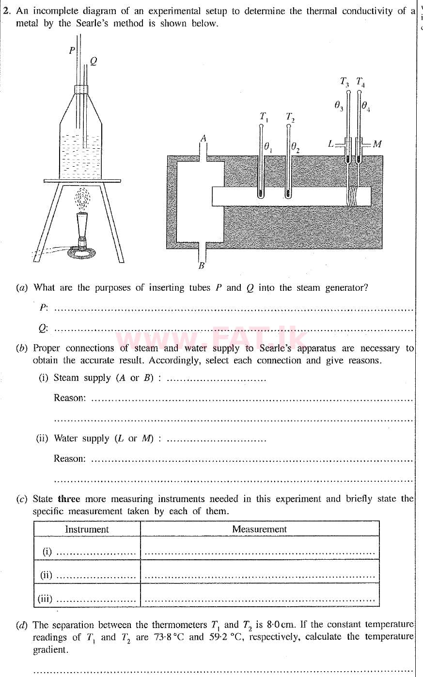 National Syllabus : Advanced Level (A/L) Physics - 2019 August - Paper II (New Syllabus) (English Medium) 2 1