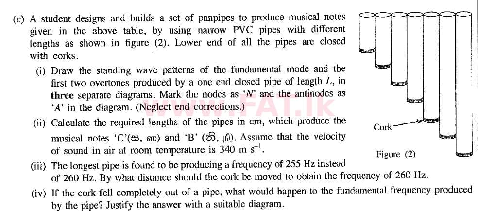 National Syllabus : Advanced Level (A/L) Physics - 2019 August - Paper II (New Syllabus) (English Medium) 6 2