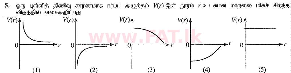 National Syllabus : Advanced Level (A/L) Physics - 2019 August - Paper I (New Syllabus) (தமிழ் Medium) 5 1