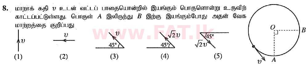 National Syllabus : Advanced Level (A/L) Physics - 2019 August - Paper I (New Syllabus) (தமிழ் Medium) 8 1