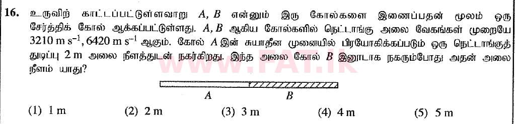 National Syllabus : Advanced Level (A/L) Physics - 2019 August - Paper I (New Syllabus) (தமிழ் Medium) 16 1