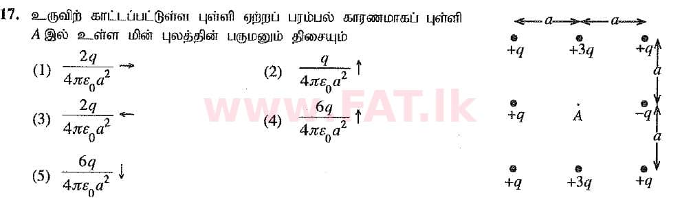 National Syllabus : Advanced Level (A/L) Physics - 2019 August - Paper I (New Syllabus) (தமிழ் Medium) 17 1