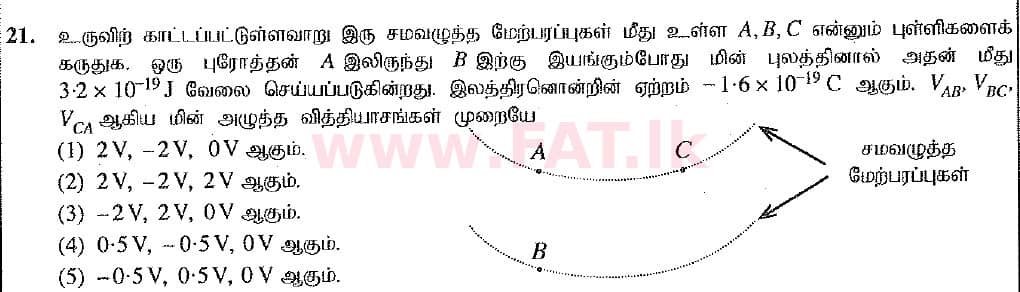 දේශීය විෂය නිර්දේශය : උසස් පෙළ (A/L) භෞතික විද්‍යාව - 2019 අගෝස්තු - ප්‍රශ්න පත්‍රය I (නව විෂය නිර්දේශය) (தமிழ் මාධ්‍යය) 21 1