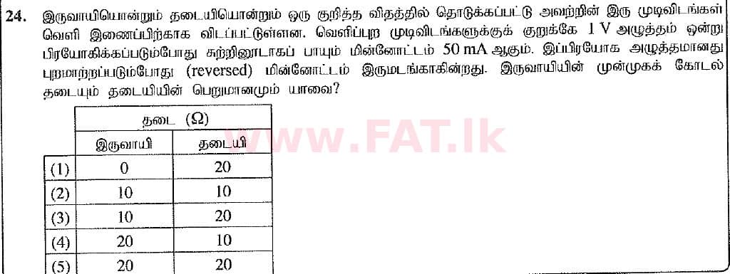 உள்ளூர் பாடத்திட்டம் : உயர்தரம் (உ/த) பௌதீகவியல் - 2019 ஆகஸ்ட் - தாள்கள் I (புதிய பாடத்திட்டம்) (தமிழ் மொழிமூலம்) 24 1
