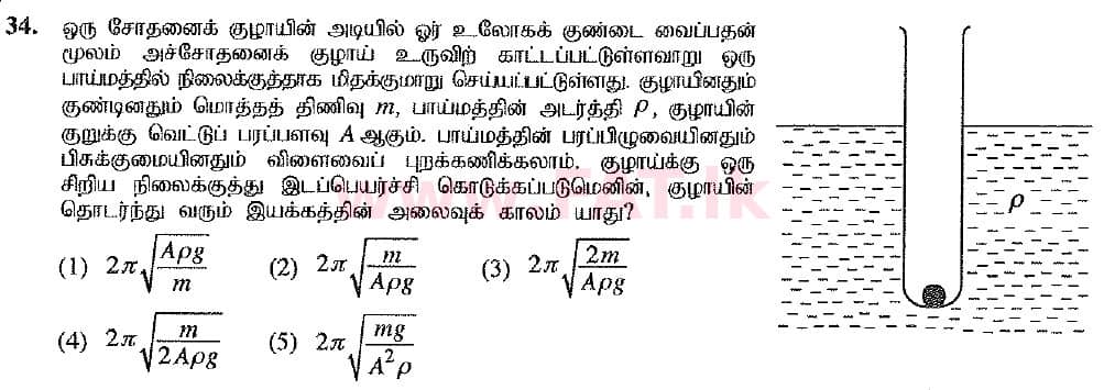 உள்ளூர் பாடத்திட்டம் : உயர்தரம் (உ/த) பௌதீகவியல் - 2019 ஆகஸ்ட் - தாள்கள் I (புதிய பாடத்திட்டம்) (தமிழ் மொழிமூலம்) 34 1