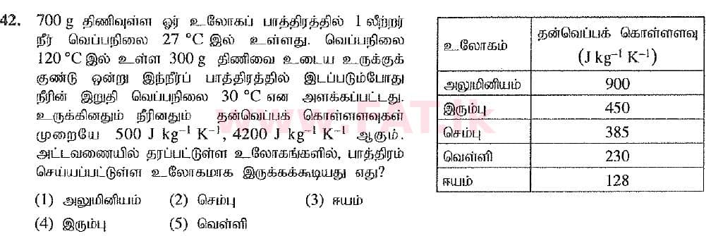 உள்ளூர் பாடத்திட்டம் : உயர்தரம் (உ/த) பௌதீகவியல் - 2019 ஆகஸ்ட் - தாள்கள் I (புதிய பாடத்திட்டம்) (தமிழ் மொழிமூலம்) 42 1